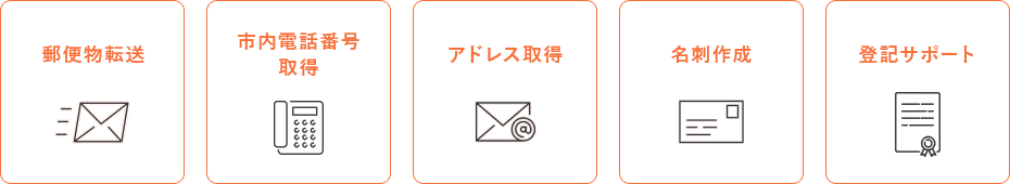 サービス内容