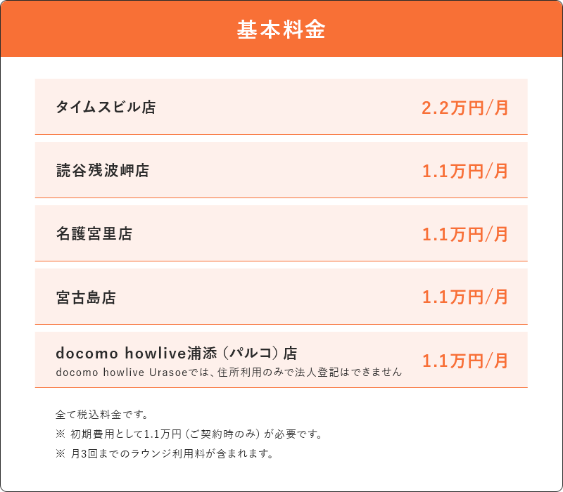 基本料金