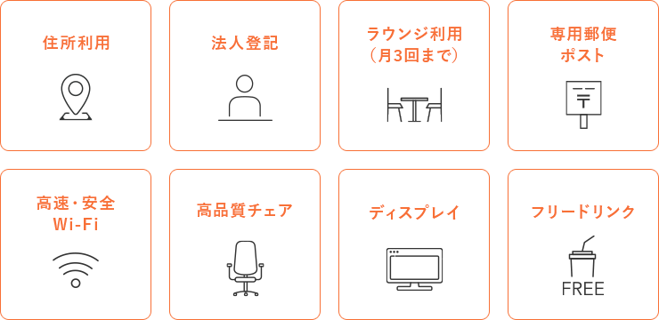 サービス内容